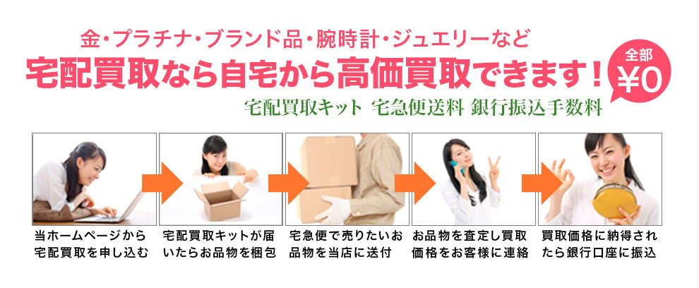 家族3世代のお付き合い愛媛県質屋組合